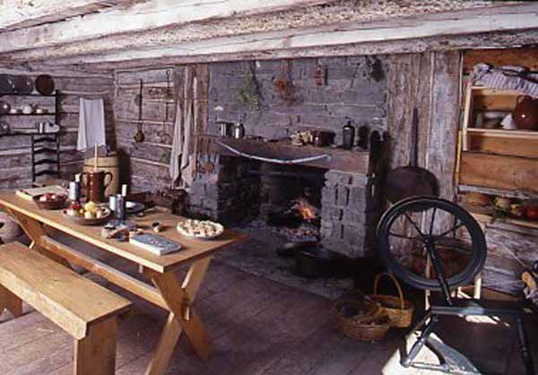 Settlers' House Kitchen